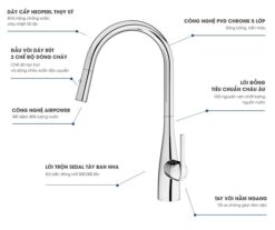 Vòi rửa bát rút dây Konox Curva Chrome