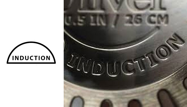 ky-hieu-chao-dung-cho-bep-tu-ky-tu-induction