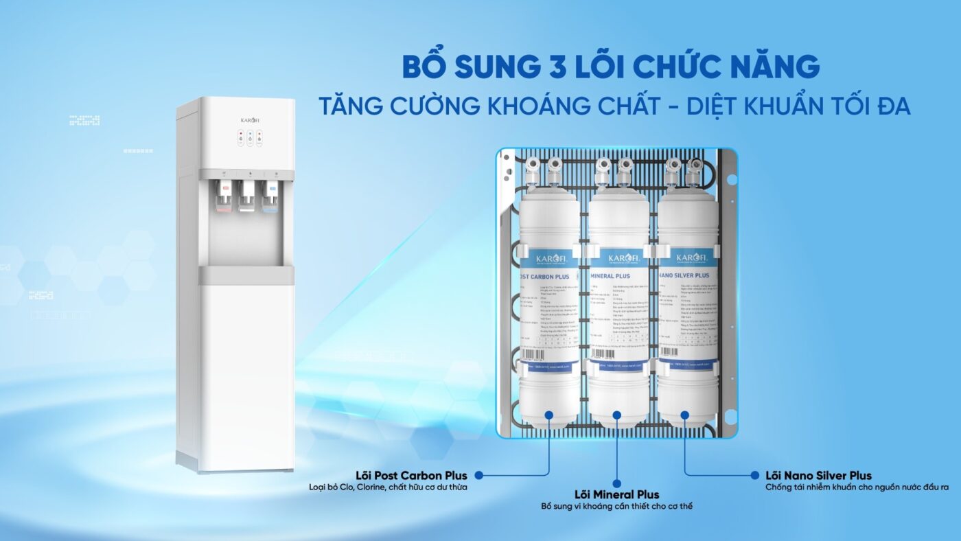 hcv209-3-loi-chuc-nang